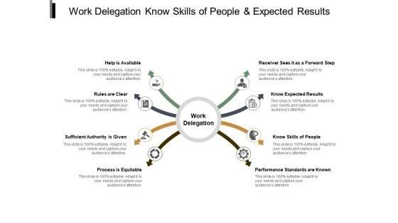Work_Delegation_Know_Skills_Of_People_And_Expected_Results_Ppt_PowerPoint_Presentation_Styles_Brochure_Slide_1.jpg