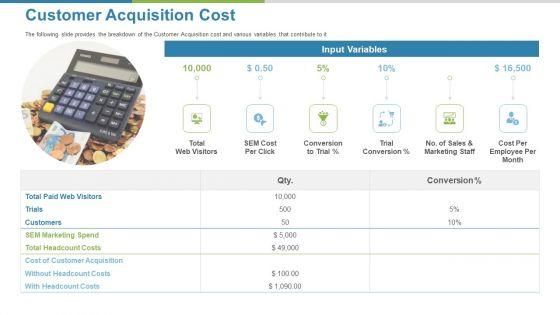 Work_Execution_Liability_Customer_Acquisition_Cost_Ppt_Slides_Brochure_PDF_Slide_1.jpg