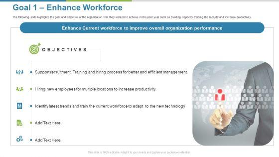 Work_Execution_Liability_Goal_1_Enhance_Workforce_Ppt_Gallery_Maker_PDF_Slide_1.jpg