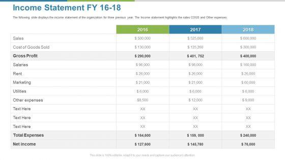Work_Execution_Liability_Income_Statement_FY_16_To_18_Ppt_Styles_Guide_PDF_Slide_1.jpg