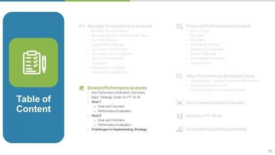 Work_Execution_Liability_Ppt_PowerPoint_Presentation_Complete_Deck_With_Slides_Slide_15.jpg