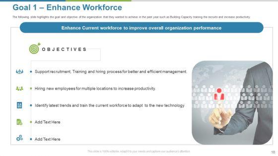 Work_Execution_Liability_Ppt_PowerPoint_Presentation_Complete_Deck_With_Slides_Slide_18.jpg