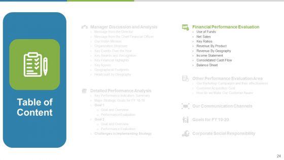 Work_Execution_Liability_Ppt_PowerPoint_Presentation_Complete_Deck_With_Slides_Slide_24.jpg