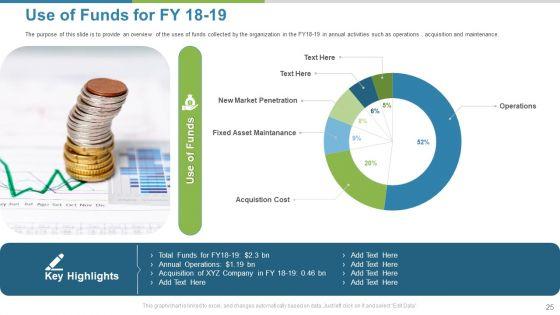 Work_Execution_Liability_Ppt_PowerPoint_Presentation_Complete_Deck_With_Slides_Slide_25.jpg