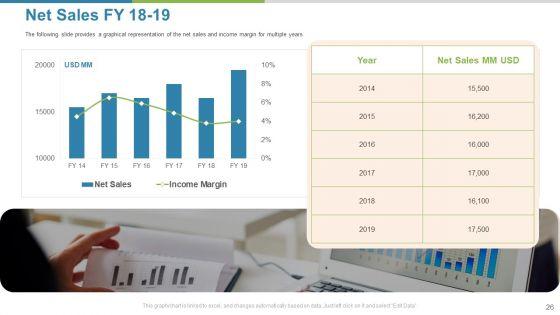 Work_Execution_Liability_Ppt_PowerPoint_Presentation_Complete_Deck_With_Slides_Slide_26.jpg
