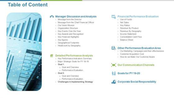 Work_Execution_Liability_Table_Of_Content_Ppt_Summary_Example_Topics_PDF_Slide_1.jpg