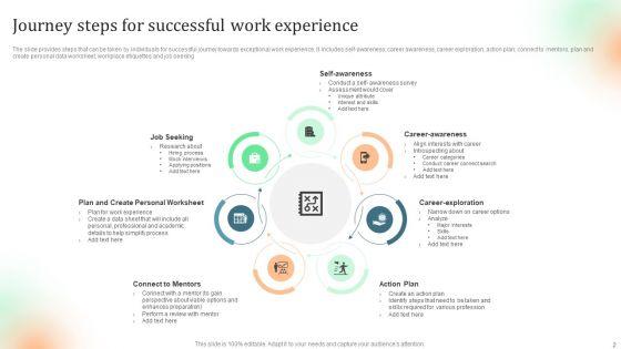 Work_Experience_Timeline_Ppt_PowerPoint_Presentation_Complete_Deck_With_Slides_Slide_2.jpg