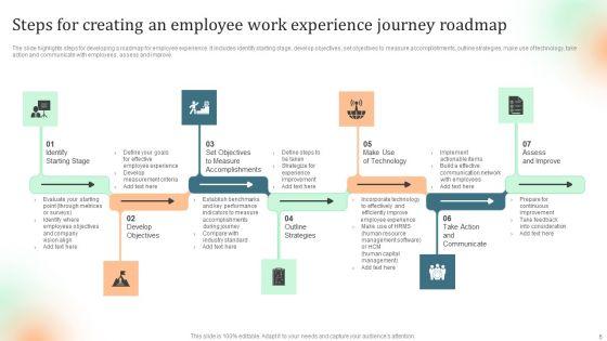Work_Experience_Timeline_Ppt_PowerPoint_Presentation_Complete_Deck_With_Slides_Slide_5.jpg
