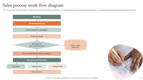 Work_Flow_Ppt_PowerPoint_Presentation_Complete_With_Slides_Slide_12.jpg