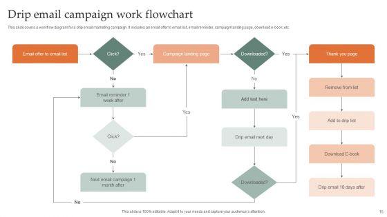 Work_Flow_Ppt_PowerPoint_Presentation_Complete_With_Slides_Slide_15.jpg