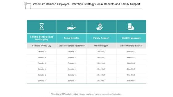 Work_Life_Balance_Employee_Retention_Strategy_Social_Benefits_And_Family_Support_Ppt_PowerPoint_Presentation_Infographics_Deck_Slide_1.jpg