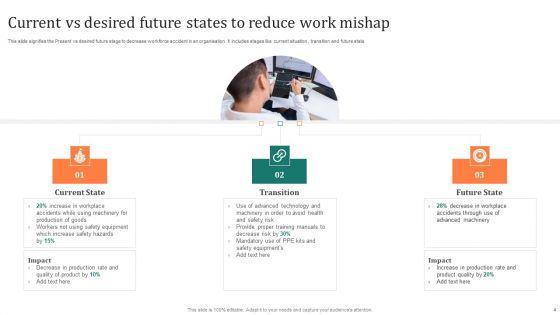 Work_Mishap_Ppt_PowerPoint_Presentation_Complete_Deck_With_Slides_Slide_4.jpg