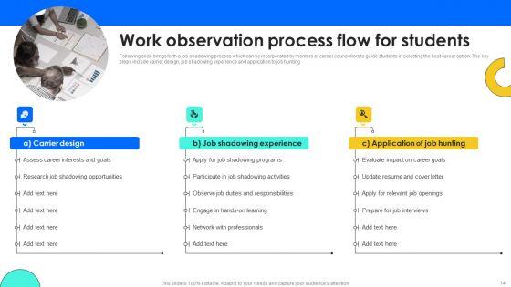 Work_Observation_Ppt_PowerPoint_Presentation_Complete_Deck_With_Slides_Slide_14.jpg