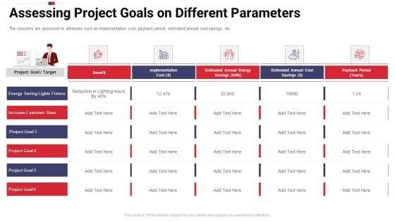 Work_Prioritization_Procedure_Assessing_Project_Goals_On_Different_Parameters_Formats_PDF_Slide_1.jpg