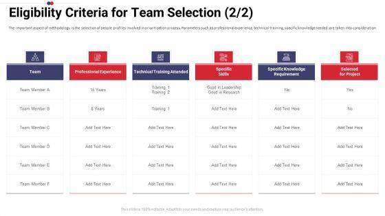 Work_Prioritization_Procedure_Eligibility_Criteria_For_Team_Selection_Skills_Graphics_PDF_Slide_1.jpg