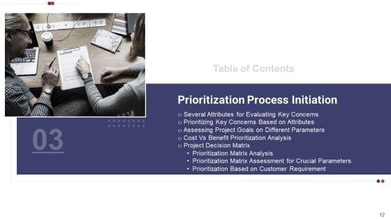 Work_Prioritization_Procedure_Ppt_PowerPoint_Presentation_Complete_Deck_With_Slides_Slide_12.jpg