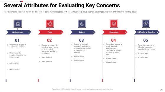 Work_Prioritization_Procedure_Ppt_PowerPoint_Presentation_Complete_Deck_With_Slides_Slide_13.jpg