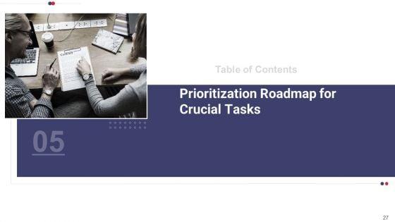 Work_Prioritization_Procedure_Ppt_PowerPoint_Presentation_Complete_Deck_With_Slides_Slide_27.jpg