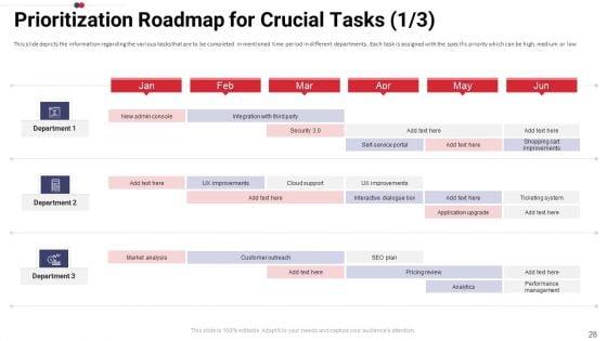Work_Prioritization_Procedure_Ppt_PowerPoint_Presentation_Complete_Deck_With_Slides_Slide_28.jpg
