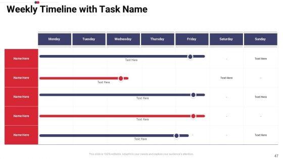 Work_Prioritization_Procedure_Ppt_PowerPoint_Presentation_Complete_Deck_With_Slides_Slide_47.jpg