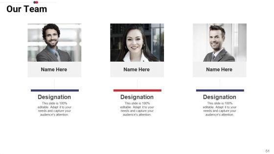 Work_Prioritization_Procedure_Ppt_PowerPoint_Presentation_Complete_Deck_With_Slides_Slide_51.jpg