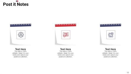 Work_Prioritization_Procedure_Ppt_PowerPoint_Presentation_Complete_Deck_With_Slides_Slide_53.jpg