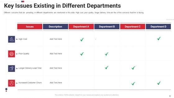 Work_Prioritization_Procedure_Ppt_PowerPoint_Presentation_Complete_Deck_With_Slides_Slide_6.jpg