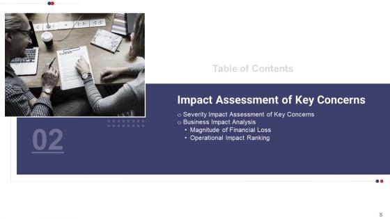 Work_Prioritization_Procedure_Ppt_PowerPoint_Presentation_Complete_Deck_With_Slides_Slide_8.jpg