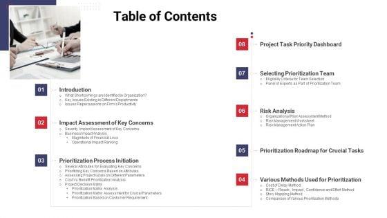 Work_Prioritization_Procedure_Table_Of_Contents_Guidelines_PDF_Slide_1.jpg