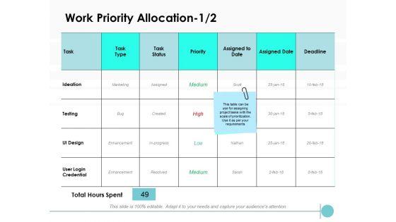 Work_Priority_Allocation_Marketing_Ppt_PowerPoint_Presentation_Outline_Background_Designs_Slide_1.jpg