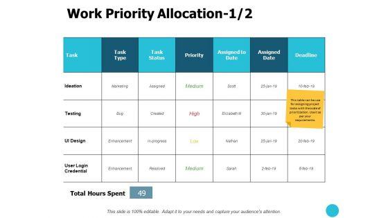 Work_Priority_Allocation_Ppt_PowerPoint_Presentation_Inspiration_Graphics_Design_Slide_1.jpg