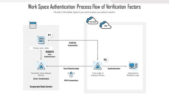 Work_Space_Authentication_Process_Flow_Of_Verification_Factors_Icons_PDF_Slide_1.jpg