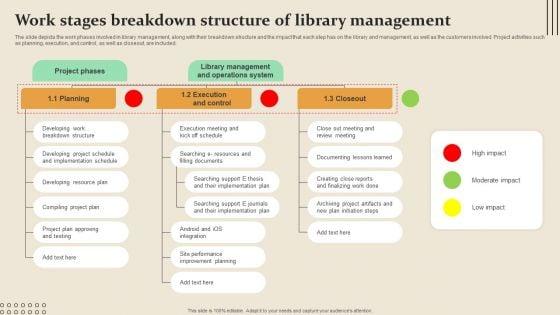Work_Stages_Breakdown_Structure_Of_Library_Management_Microsoft_PDF_Slide_1.jpg