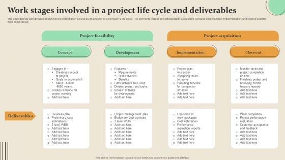 Work_Stages_Involved_In_A_Project_Life_Cycle_And_Deliverables_Topics_PDF_Slide_1.jpg