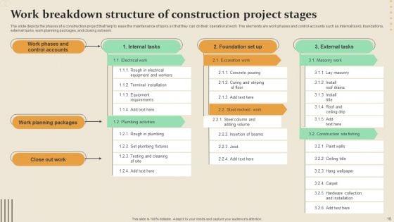 Work_Stages_Ppt_PowerPoint_Presentation_Complete_Deck_With_Slides_Slide_16.jpg