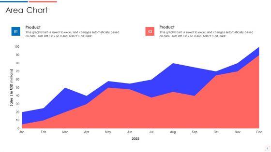Work_Streams_And_Functions_Ppt_PowerPoint_Presentation_Complete_Deck_With_Slides_Slide_8.jpg