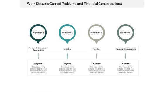 Work_Streams_Current_Problems_And_Financial_Considerations_Ppt_PowerPoint_Presentation_Ideas_Professional_Slide_1.jpg
