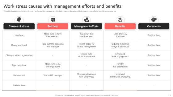 Work_Stress_Ppt_PowerPoint_Presentation_Complete_Deck_With_Slides_Slide_2.jpg