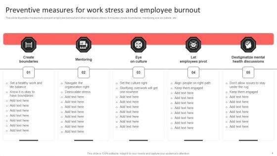 Work_Stress_Ppt_PowerPoint_Presentation_Complete_Deck_With_Slides_Slide_4.jpg
