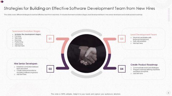 Work_Team_Building_Ppt_PowerPoint_Presentation_Complete_Deck_With_Slides_Slide_4.jpg