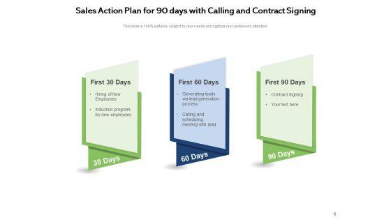 Workable_Marketing_Program_Detailed_Planning_Sales_Action_Plan_Brand_Development_Ppt_PowerPoint_Presentation_Complete_Deck_Slide_6.jpg
