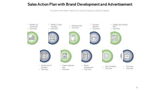 Workable_Marketing_Program_Detailed_Planning_Sales_Action_Plan_Brand_Development_Ppt_PowerPoint_Presentation_Complete_Deck_Slide_8.jpg