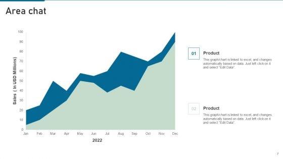 Workday_Task_Evaluation_Ppt_PowerPoint_Presentation_Complete_Deck_With_Slides_Slide_7.jpg