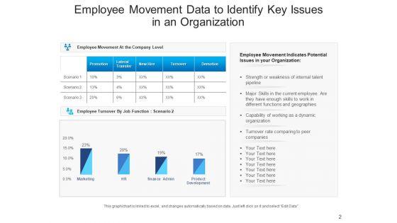 Worker_Movement_Employee_Arrows_Ppt_PowerPoint_Presentation_Complete_Deck_Slide_2.jpg