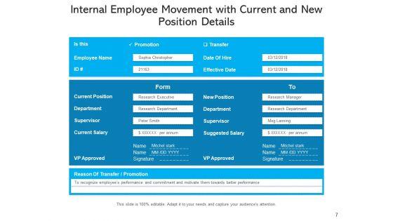 Worker_Movement_Employee_Arrows_Ppt_PowerPoint_Presentation_Complete_Deck_Slide_7.jpg