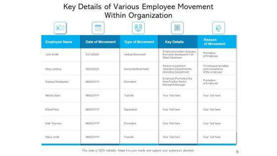 Worker_Movement_Employee_Arrows_Ppt_PowerPoint_Presentation_Complete_Deck_Slide_9.jpg