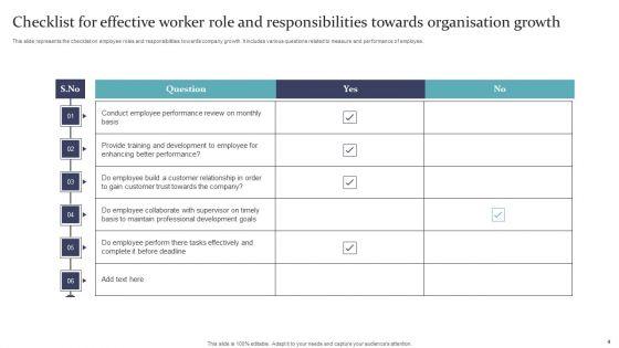 Worker_Role_Ppt_PowerPoint_Presentation_Complete_Deck_With_Slides_Slide_4.jpg