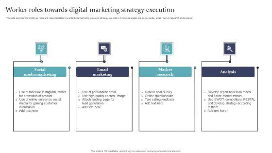 Worker_Roles_Towards_Digital_Marketing_Strategy_Execution_Guidelines_PDF_Slide_1.jpg