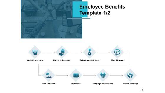 Workers_Allowance_Management_Ppt_PowerPoint_Presentation_Complete_Deck_With_Slides_Slide_18.jpg