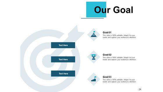 Workers_Allowance_Management_Ppt_PowerPoint_Presentation_Complete_Deck_With_Slides_Slide_24.jpg